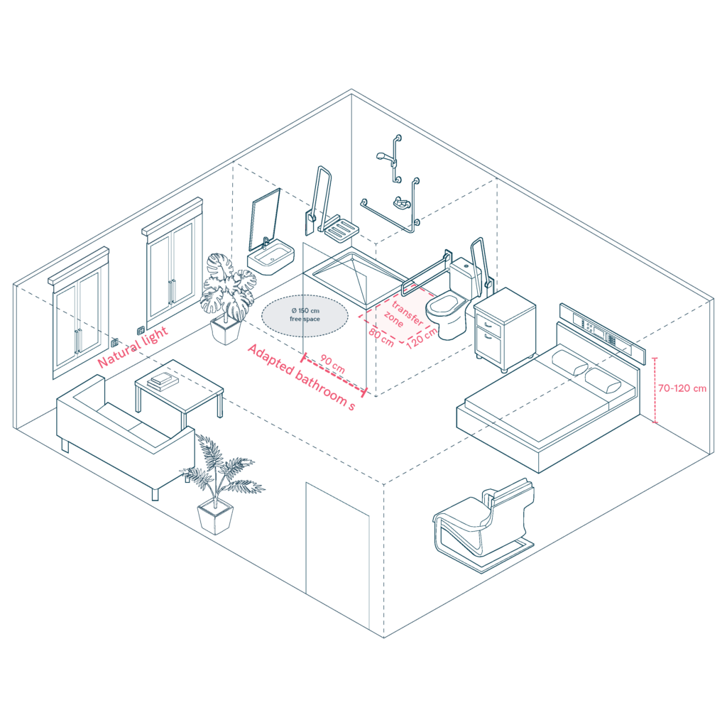 Rooms in specialised areas of the hospital, such as the rest room or the delivery room, both equipped with elements of comfort, privacy and home.