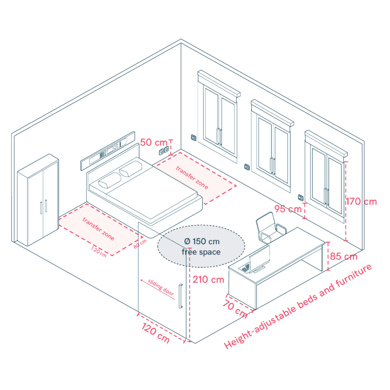 Comfortable Bedrooms