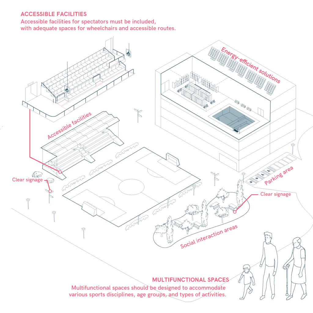 Sports area designed with multi-purpose and integrating zones.