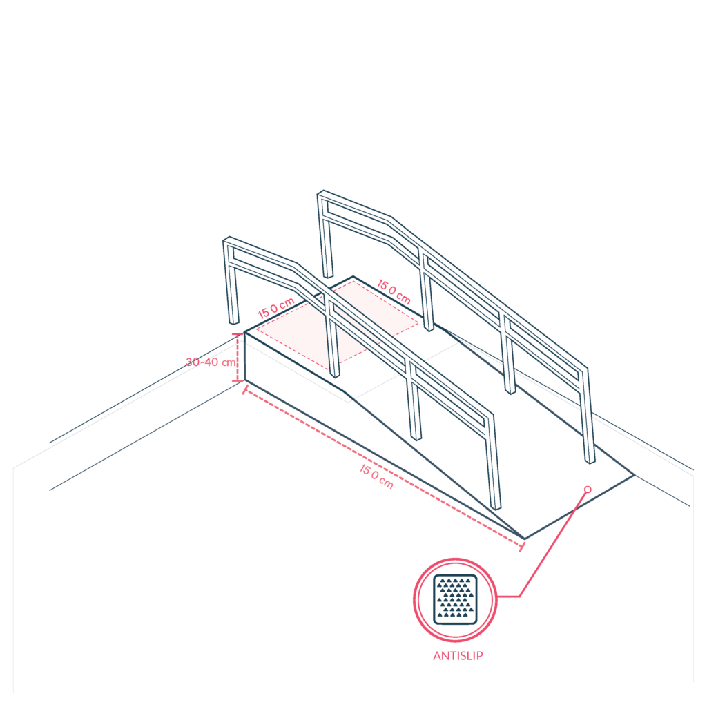 Ramp with access to swimming pool