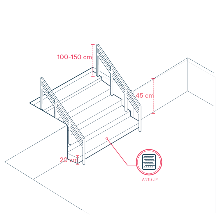 Swimming Pool Access Steps