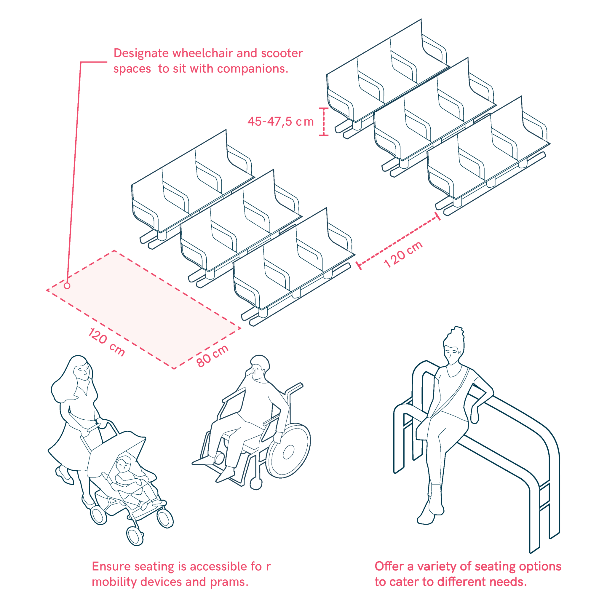 Seating Areas – Universal Design Manual for Inclusive Spaces