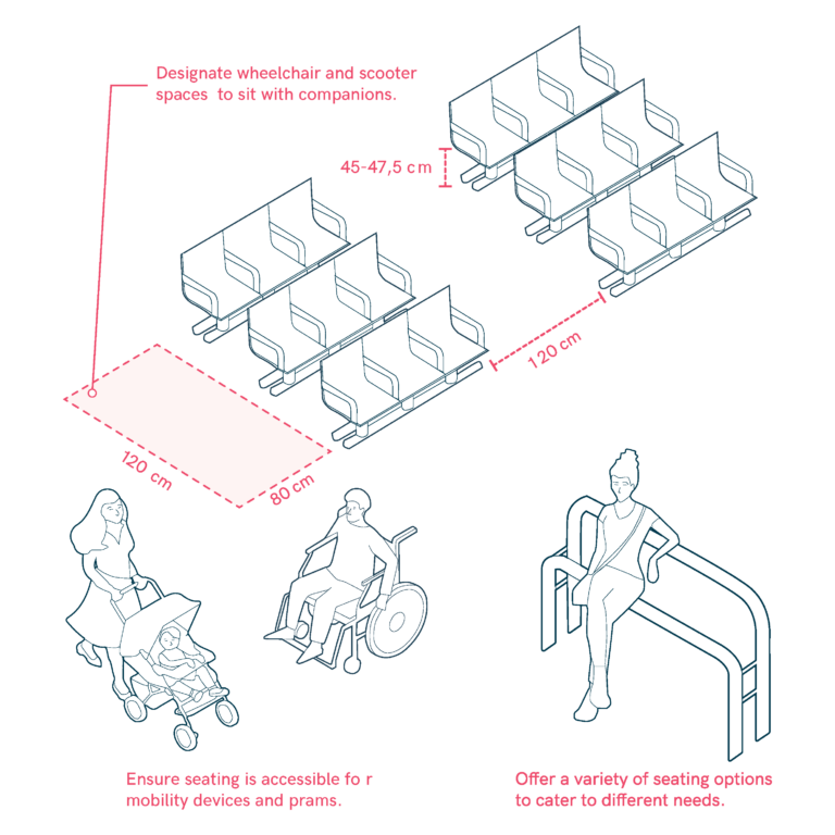 Seating Areas