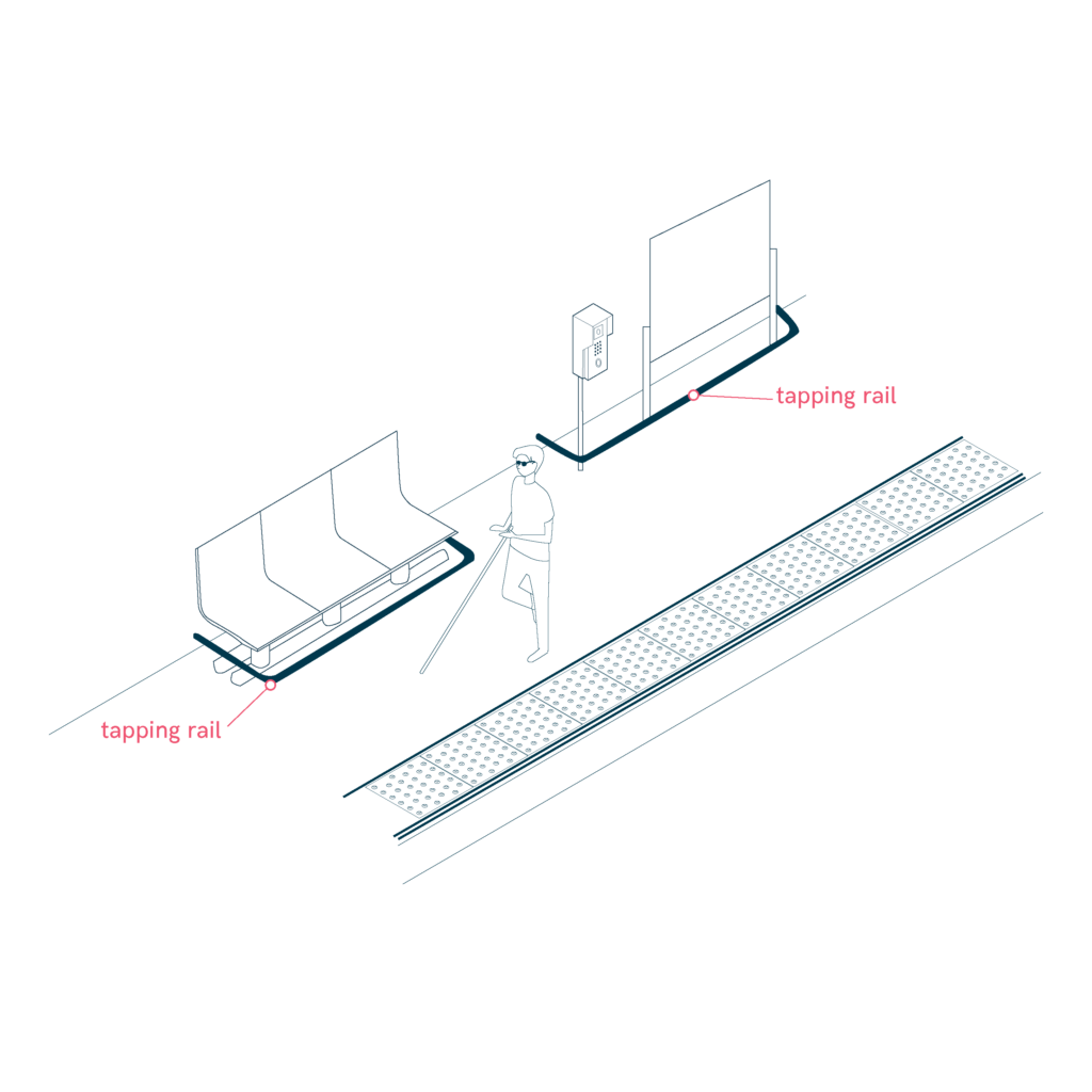 Protective elements for blind people's canes, such as perimeter rails around signaling devices