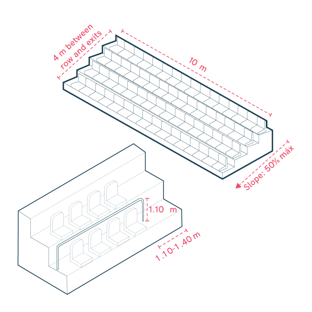 General dimensions of a grandstand.