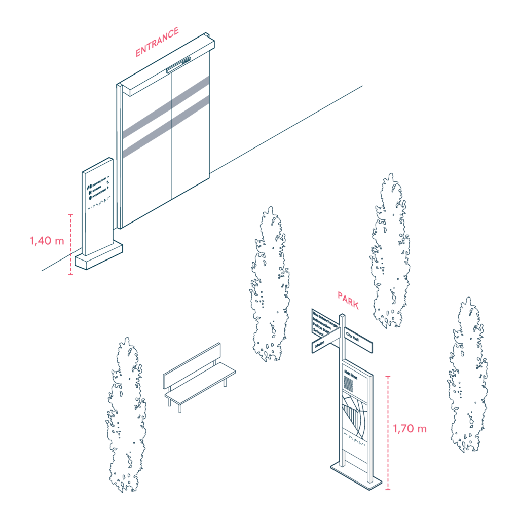 Outdoor, parks and entrance signage