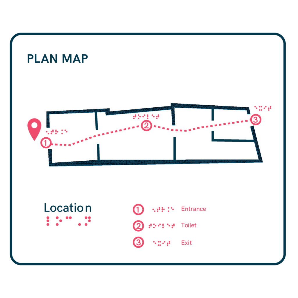 Tactile plan map with numbered accessible route.