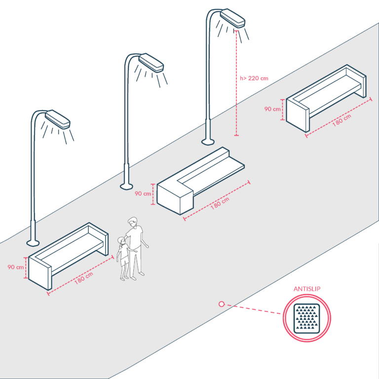 Integration of pathways and seating in Plazas, Rest Areas, and Squares