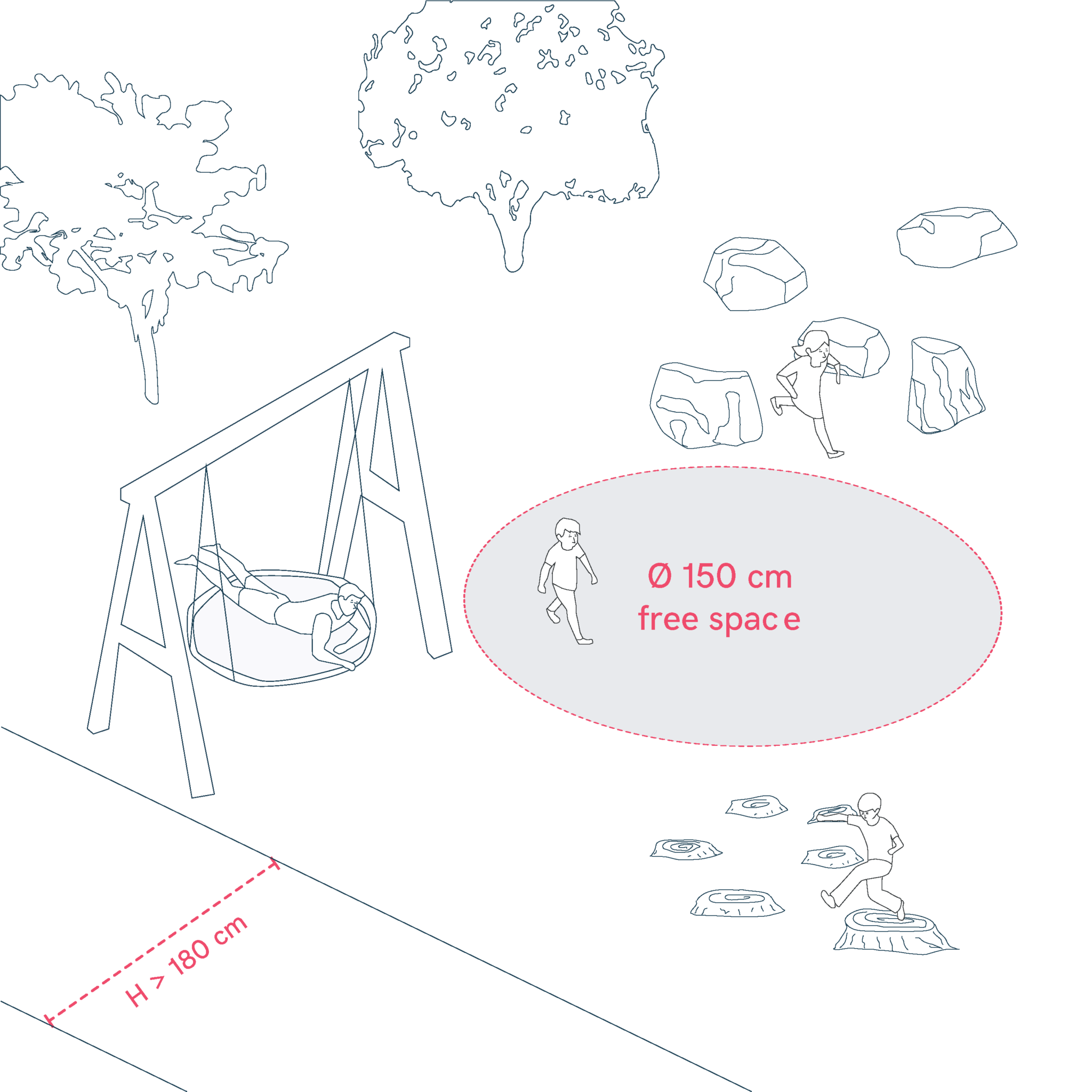 Design Accessible Play Areas – Universal Design Manual for Inclusive Spaces