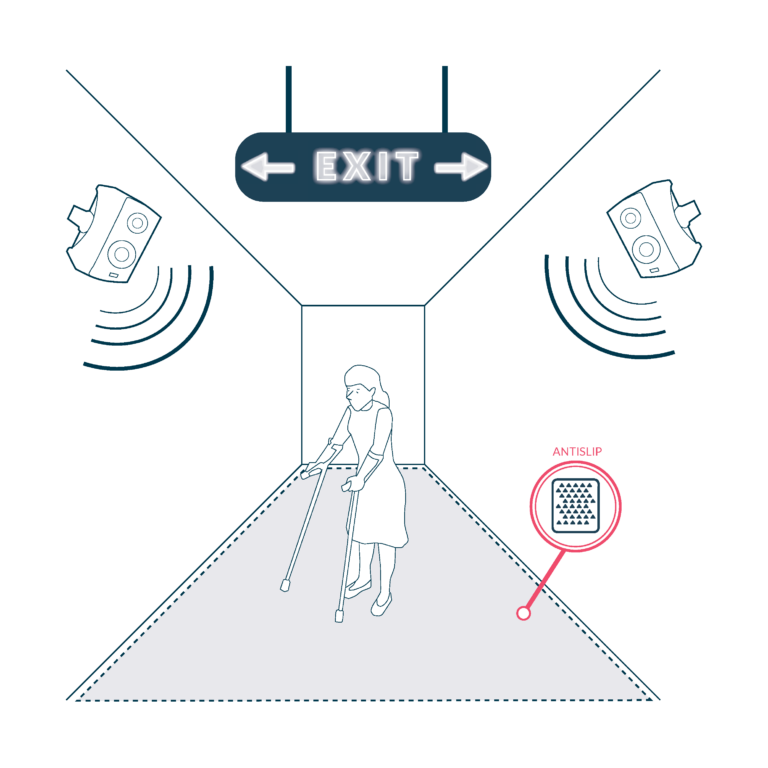Accessible Gangways for Vessel Access