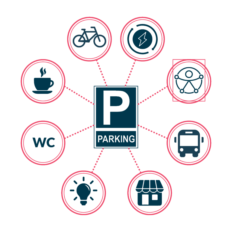 Parking Lot Design for Promoting Public Transport Use
