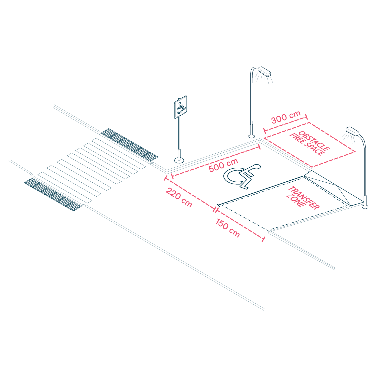 Angled Accessible Parking – Universal Design Manual for Inclusive Spaces