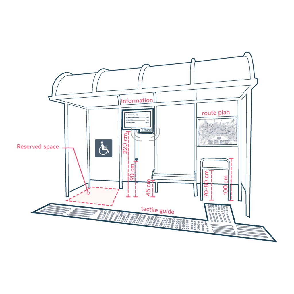 Bus stop with seats, tactile floor and other comfort and assistive devices