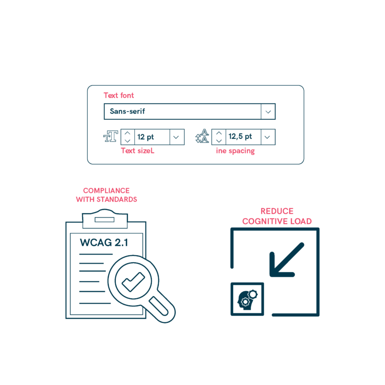 Inclusive Digital Experience